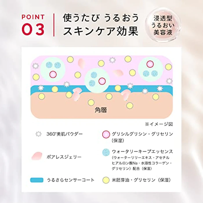 マキアージュ マキアージュ ドラマティックスキンセンサーベース NEO 化粧下地 (SPF50+・PA++++) 本体 25mL 5枚目