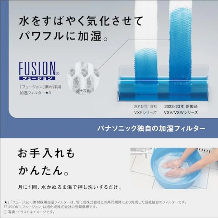 パナソニック 加湿 空気清浄機 ナノイーX 4.8兆 エコナビ搭載 「寝室モード」搭載で快眠環境もサポート ~25畳 ホワイト F-VXW55-W 4枚目