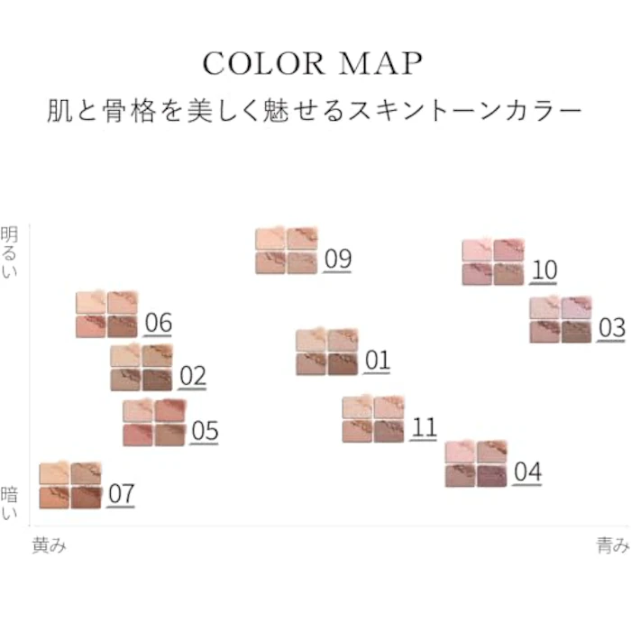 DECORTÉ スキンシャドウ デザイニング パレット 11 prism chocolate 7枚目