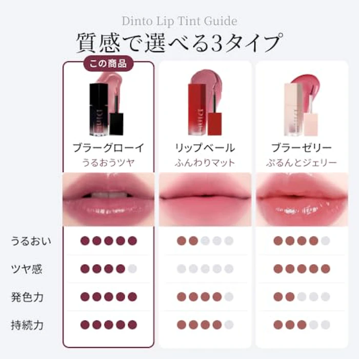 Dinto ブラーグロイリップティント 210 9枚目