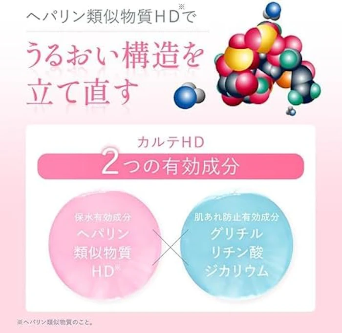 カルテHD 高保湿フェイス&ボディスプレー 250g 2枚目