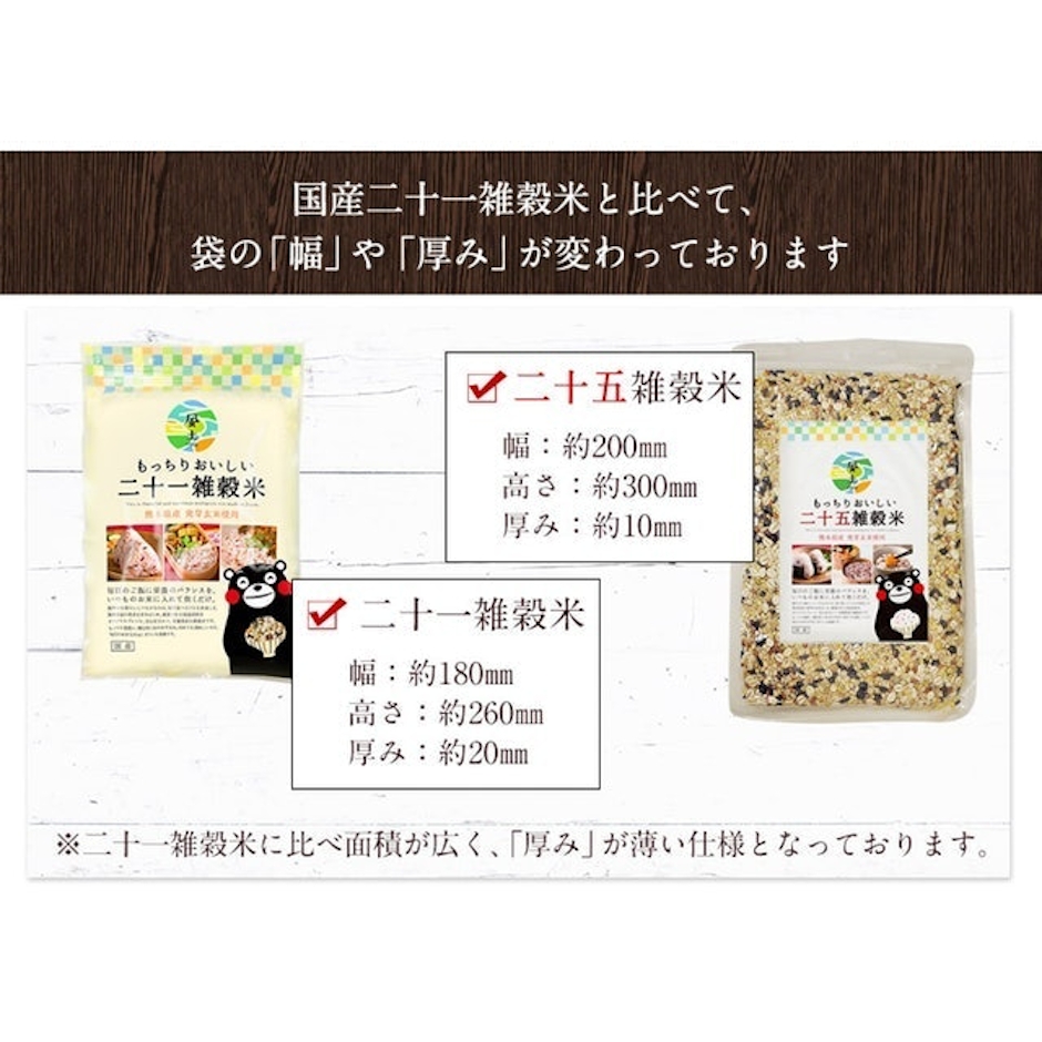 コムセンス もっちりおいしい 国産二十五雑穀米 450g 4枚目
