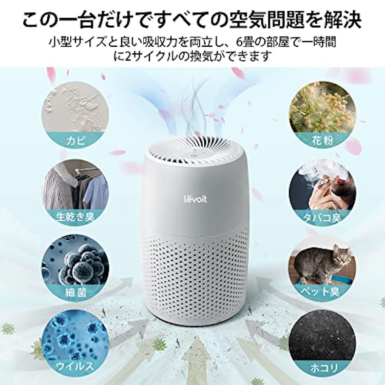 Levoit Levoit Core Mini 空気清浄機 4枚目