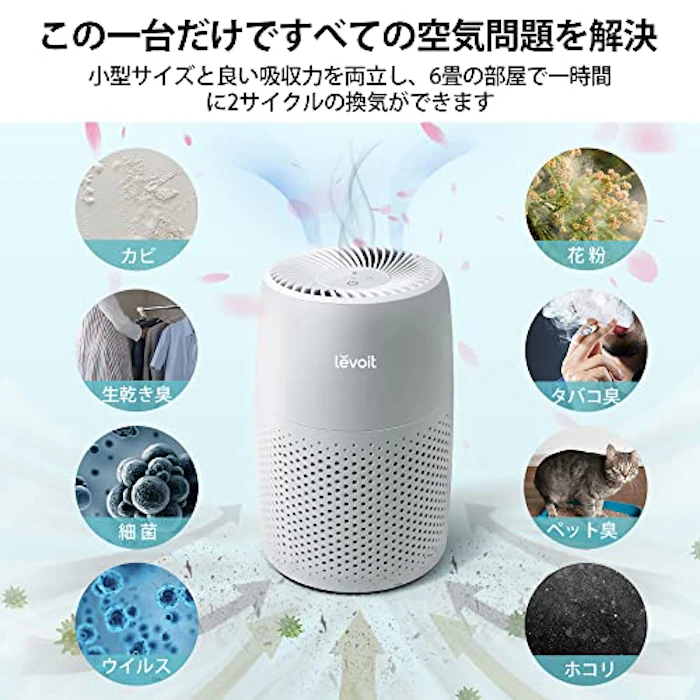 Levoit Levoit Core Mini 空気清浄機 4枚目