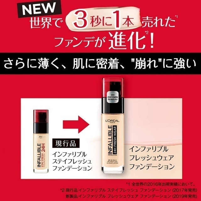 日本ロレアル ロレアルパリ インファリブル フレッシュウェア ファンデーション 4枚目