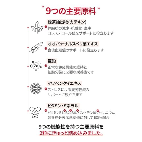 FOODOLOGY コレオロジーPRO 3枚目