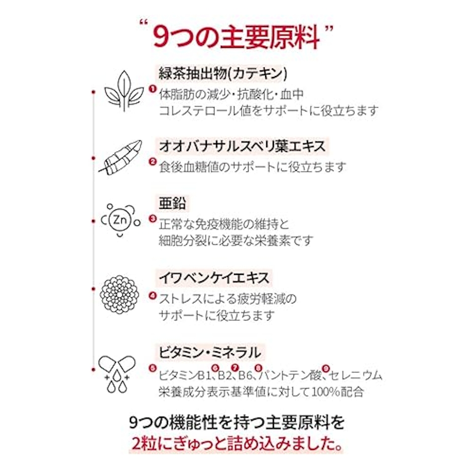 FOODOLOGY コレオロジーPRO 3枚目