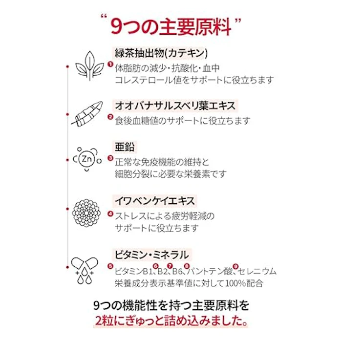 FOODOLOGY コレオロジーPRO 3枚目