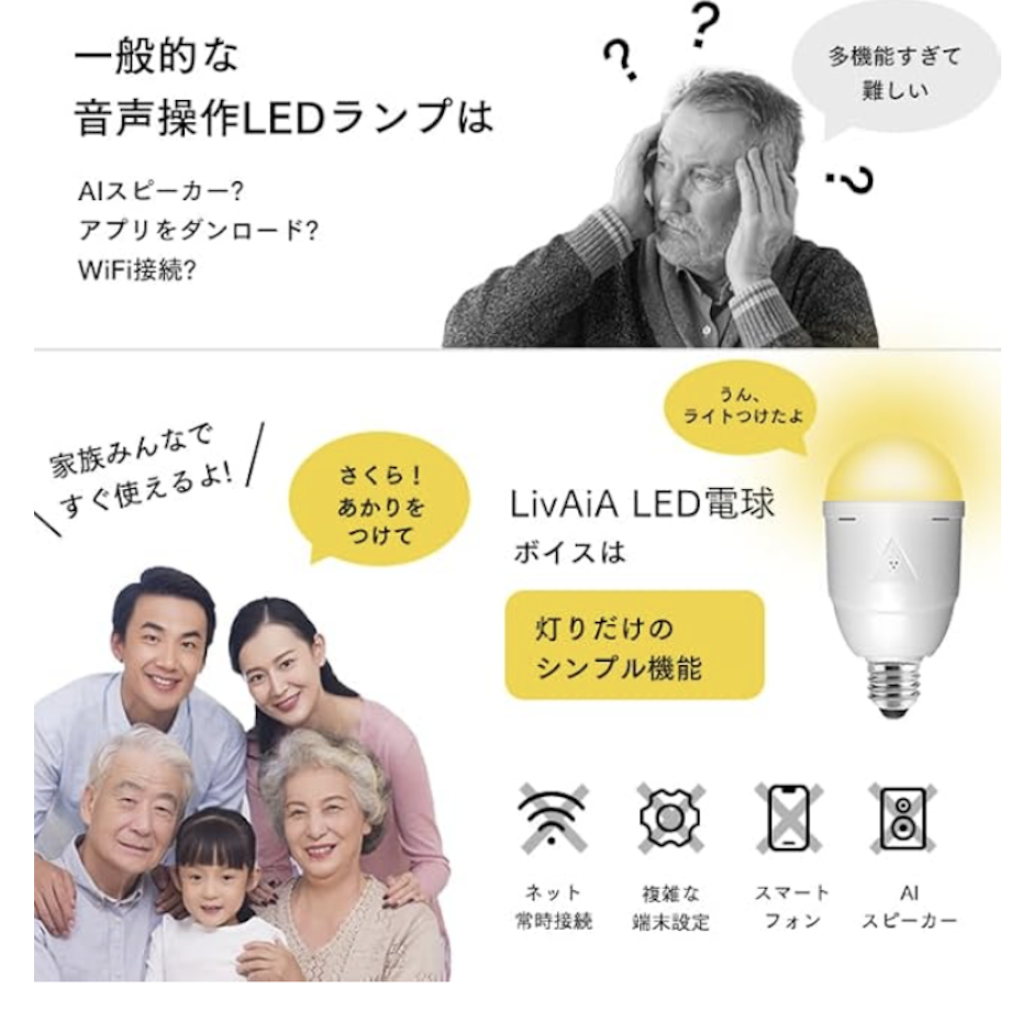 株式会社ビザイア 音声操作防災LED電球 4枚目