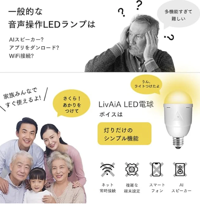 株式会社ビザイア 音声操作防災LED電球 4枚目