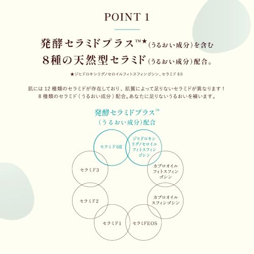 ケアセラ(CareCera) APフェイス&ボディ乳液 大容量本体 400ml (セラミドプラス×7種の天然型セラミド配合) 5枚目