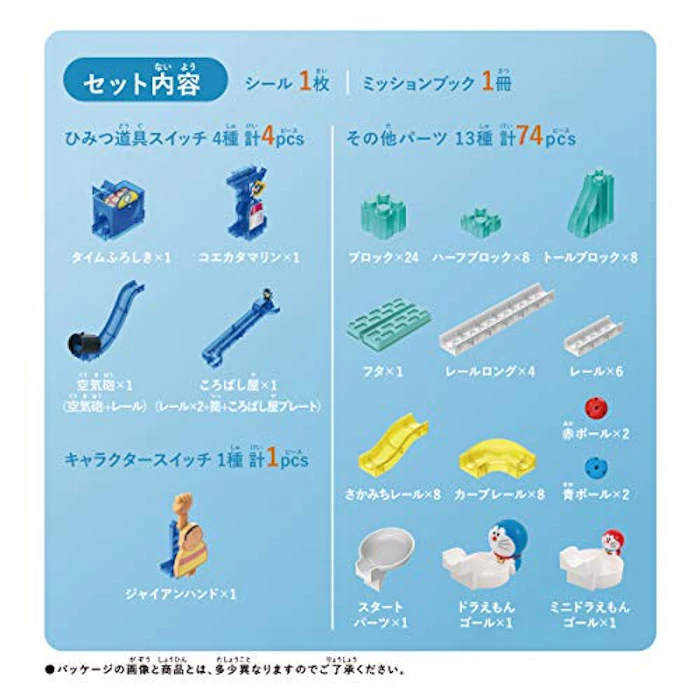 ころがスイッチ ドラえもん ボックス ステージキット(対象年齢:3歳以上) 2枚目