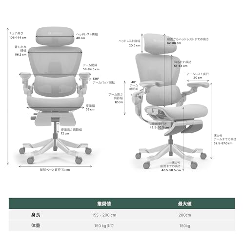 Hinomi オフィスチェア 4枚目