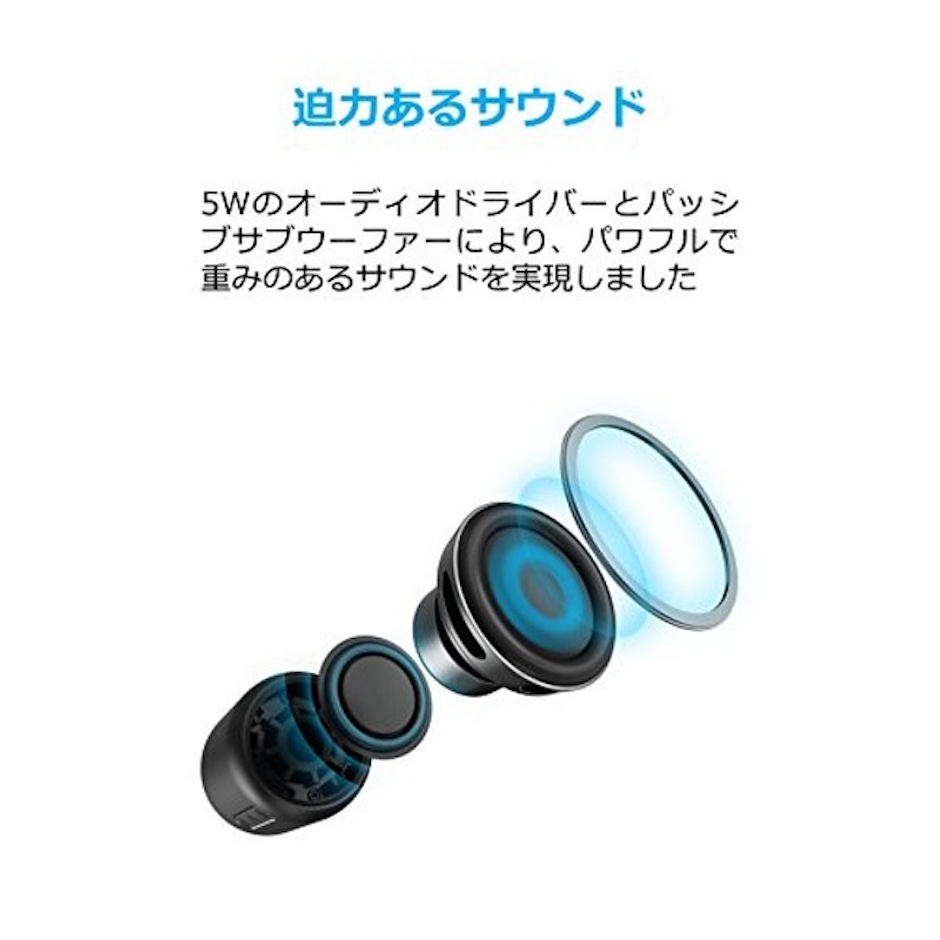 アンカー・ジャパン SoundCore mini A3101511 3枚目