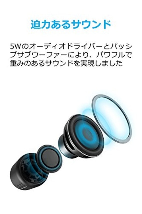 アンカー・ジャパン SoundCore mini A3101511 3枚目