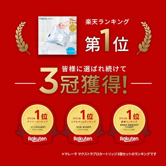 BRITA ブリタ ポット型浄水器 マレーラ マクストラプロ ピュアパフォーマンスカートリッジ付 4枚目