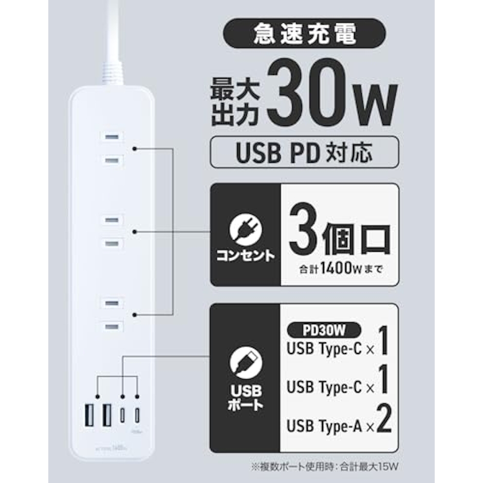 fitta 電源タップ 1.8m 3枚目