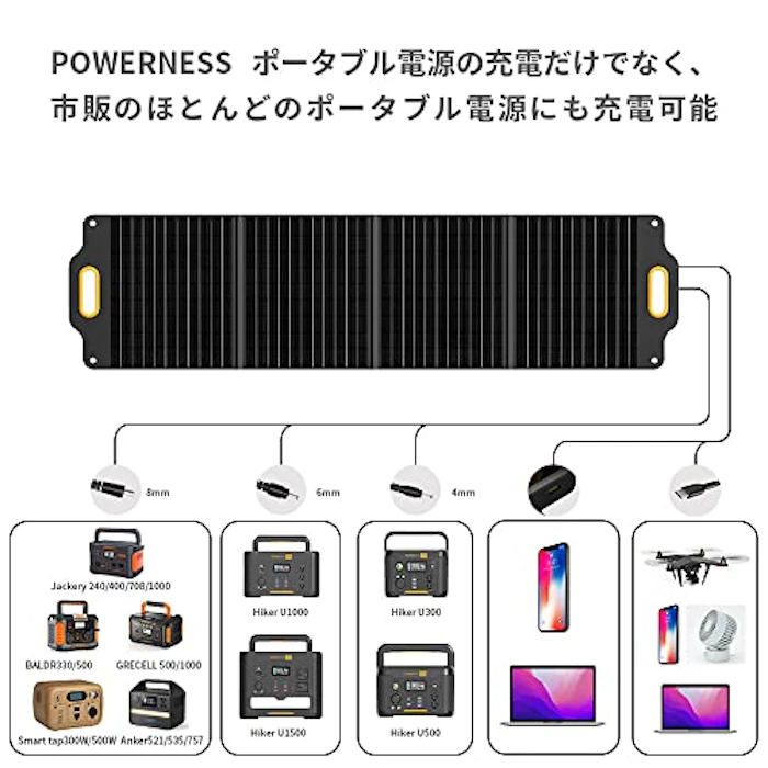 POWERNESS POWERNESS ソーラーパネル 120W LCDディスプレイ付き 8枚目