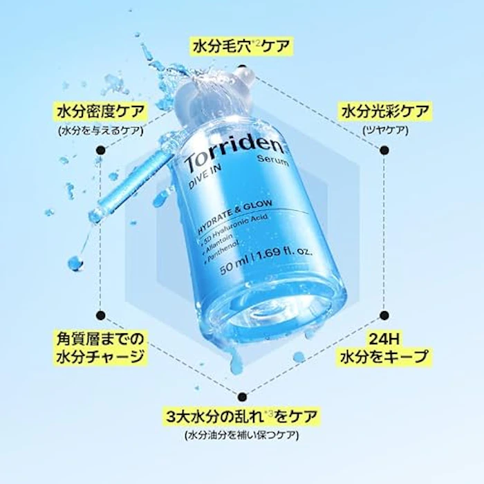 Torriden ダイブインセラム 50ml 6枚目