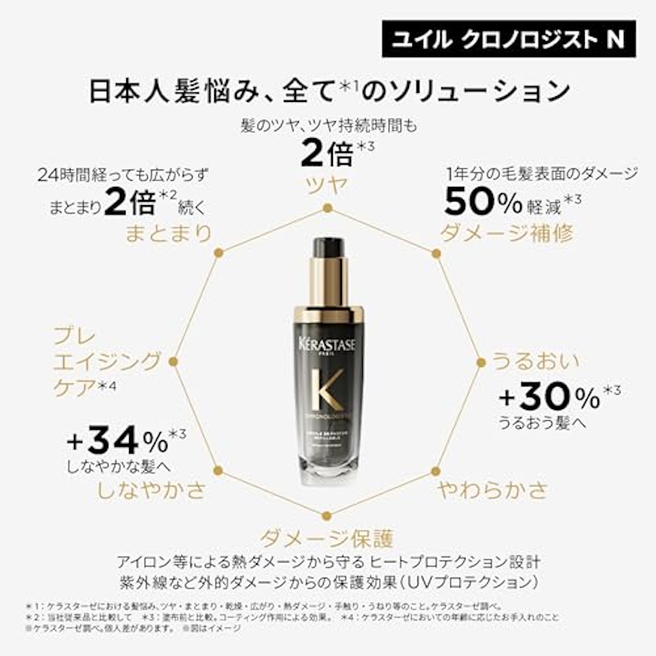 KÉRASTASE ユイル クロノロジスト N 75ml 3枚目