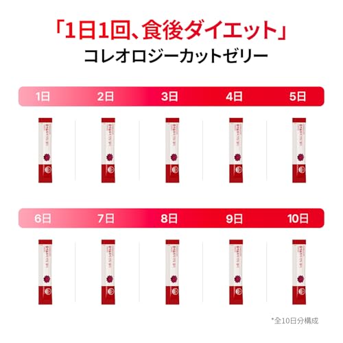 FOODOLOGY コレオロジーカットゼリー 5枚目