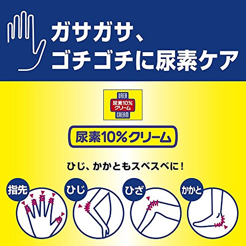 尿素配合 ボディミルク 150ml 4枚目