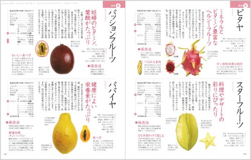 もっとからだにおいしい 野菜の便利帳 (便利帳シリーズ) 4枚目