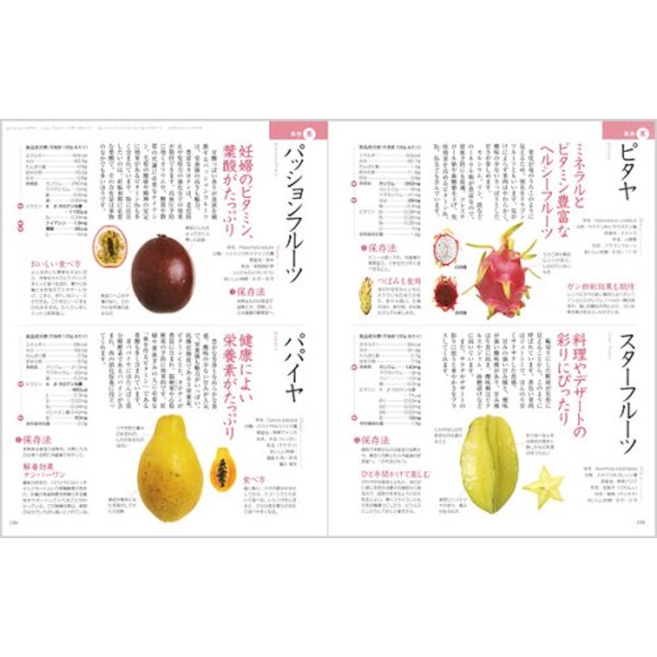 もっとからだにおいしい 野菜の便利帳 (便利帳シリーズ) 4枚目