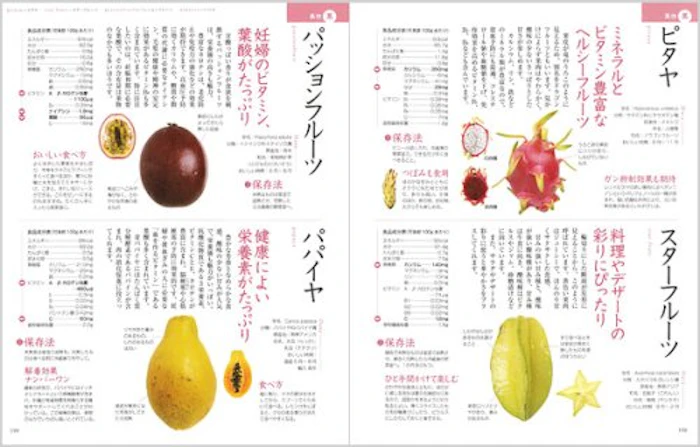 もっとからだにおいしい 野菜の便利帳 (便利帳シリーズ) 4枚目