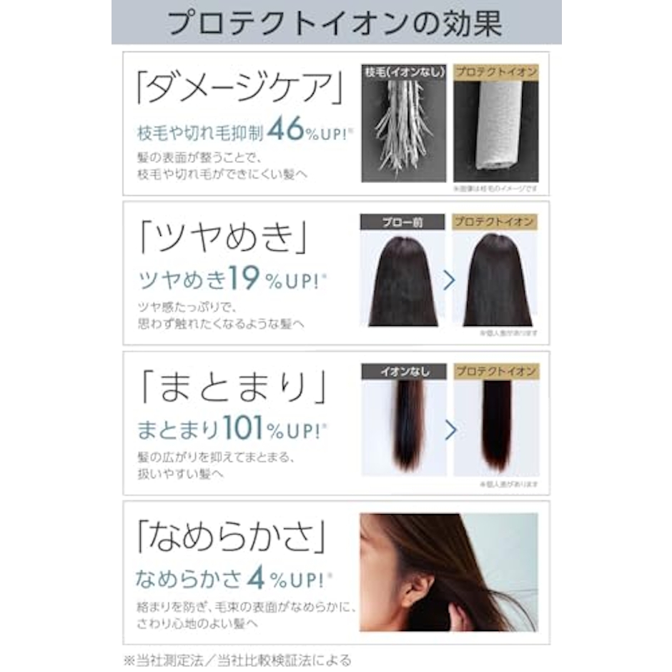 テスコム Speedom プロテクトイオン ヘアードライヤー TID2400B 3枚目