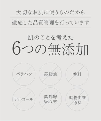 WrinkFade 薬用リンクルケアファンデーション（ハイカバー） 7枚目