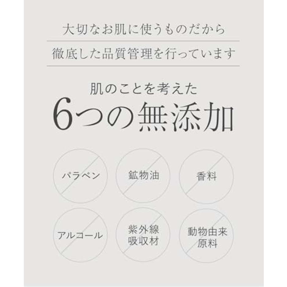 WrinkFade 薬用リンクルケアファンデーション(ハイカバー) 7枚目