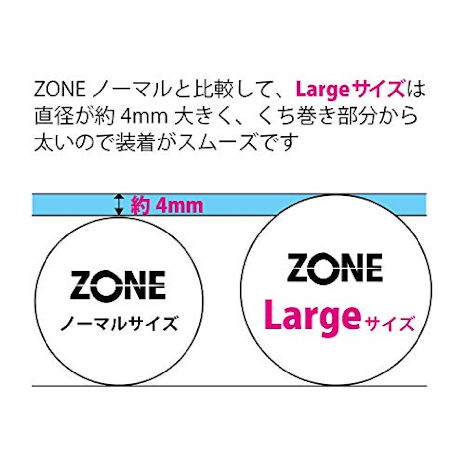 ジェクス ジェクス まるで生感覚【ZONE (ゾーン)】コンドーム Lサイズ 6個入【ステルスゼリーによる、うすさを超える気持ちよさ】 3枚目