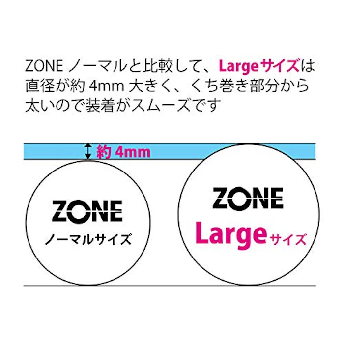 ジェクス ジェクス まるで生感覚【ZONE (ゾーン)】コンドーム Lサイズ 6個入【ステルスゼリーによる、うすさを超える気持ちよさ】 3枚目