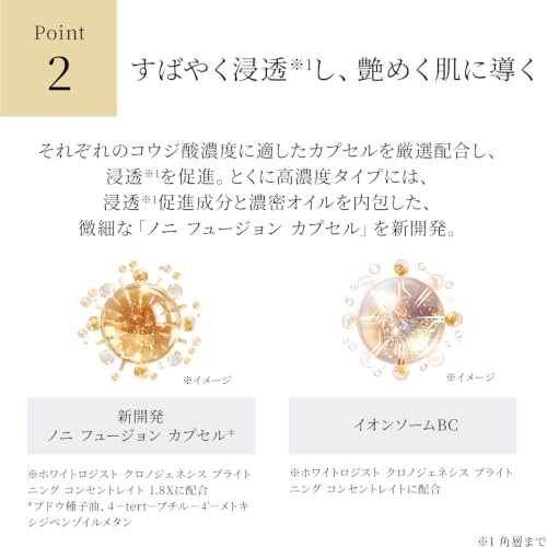 コスメデコルテ ホワイトロジスト クロノジェネシス ブライトニング コンセントレイト 1.8Ｘ 5枚目