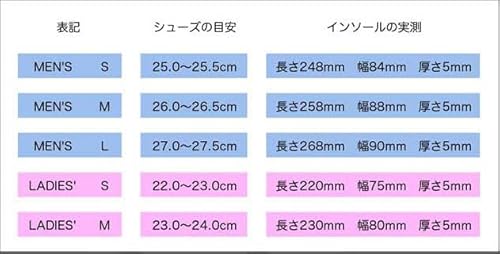 Towel Creative Imabary フジヤマタオル　タオルインソール 4枚目