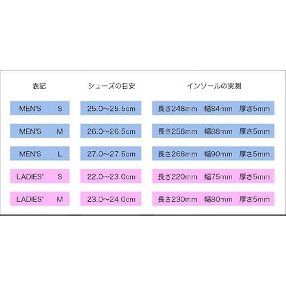 Towel Creative Imabary フジヤマタオル タオルインソール 4枚目