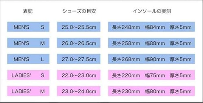 Towel Creative Imabary フジヤマタオル タオルインソール 4枚目
