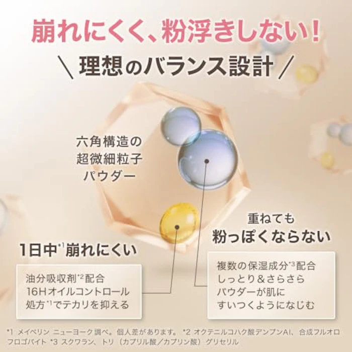 メイベリンニューヨーク フィットミー ルースセッティングパウダー 5枚目