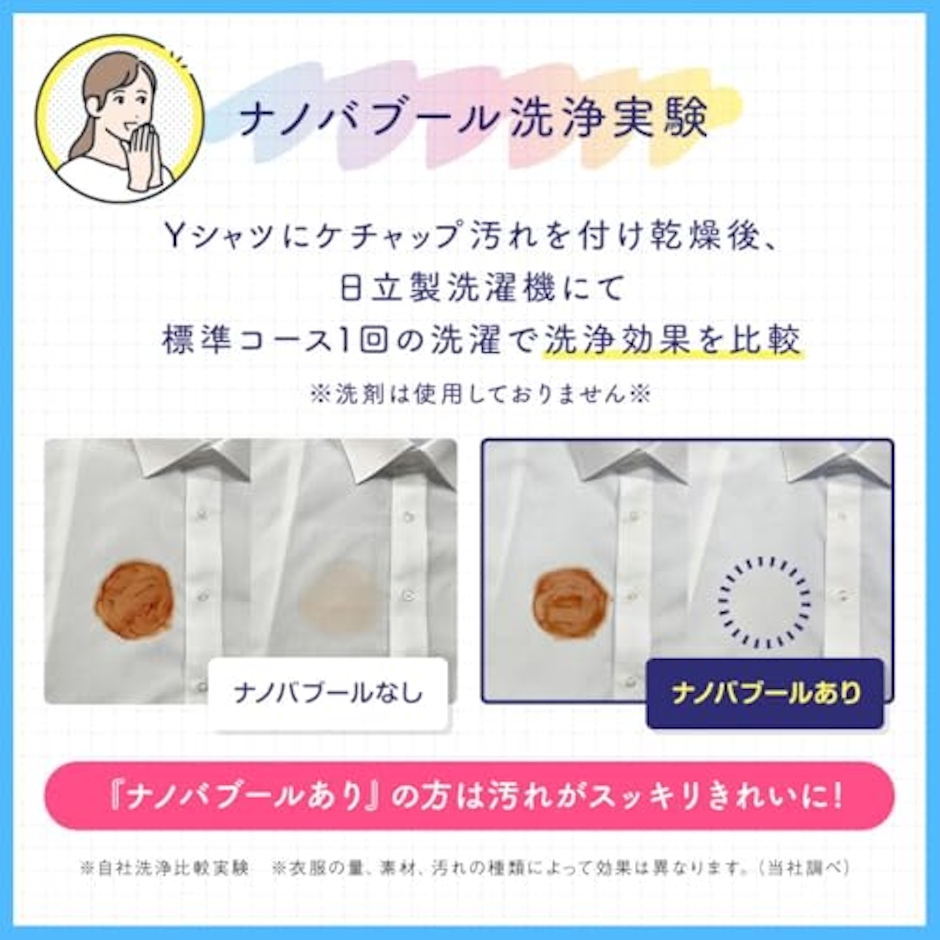 アルベール・インターナショナル 洗濯革命 S ナノバブール トルネード 4枚目