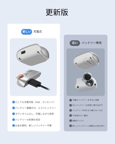 Telesin ファンショット スマホグリップ	 3枚目