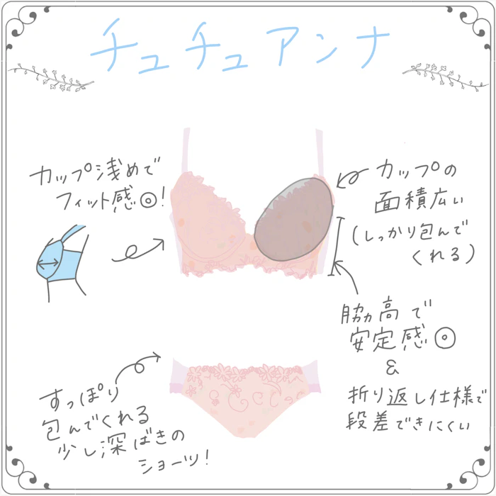 チュチュアンナ 365日きれいブラ 2枚目