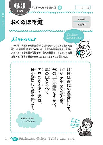 小学生なら知っておきたい教養366: 1日1ページで身につく! 6枚目