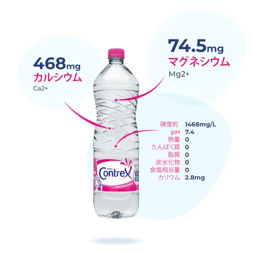 ネスレ日本 Contrex 3枚目