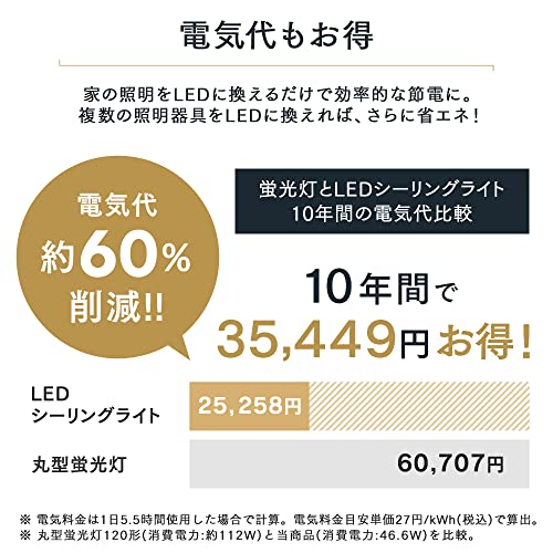 アイリスオーヤマ LEDシーリングライトCEK-A12DLPV 8枚目