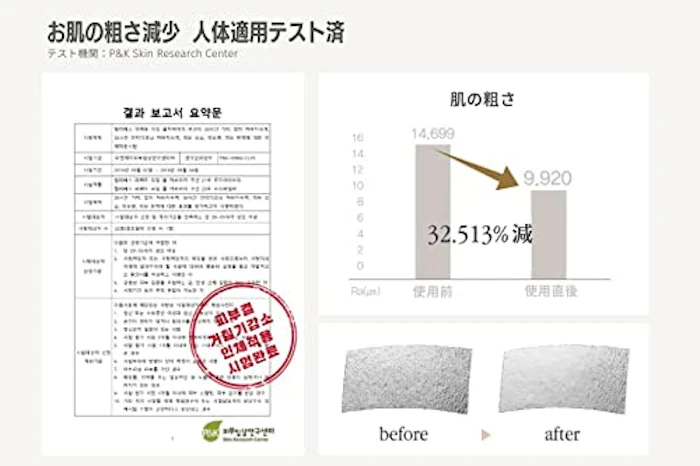 LILIBETH パーフェクトフィッティングフルカバレッジ クッションファンデーション SPF50+ PA+++ 13g #21 ロージーアイボリー 8枚目