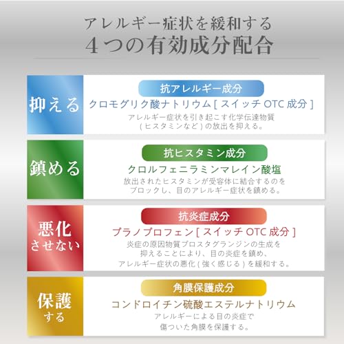 【第2類医薬品】マイティアアルピタットNEXα 15mL 6枚目