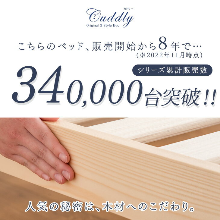 カドリー ベッドフレーム 4枚目