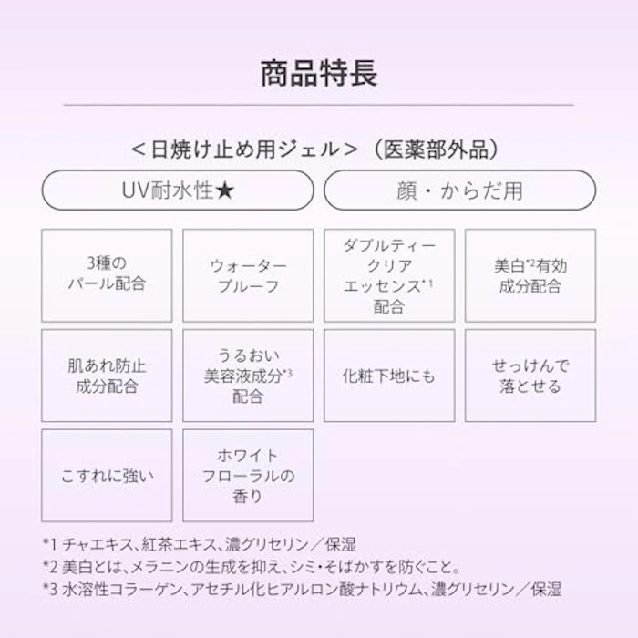 ANESSA ブライトニングUV ジェル NA 4枚目