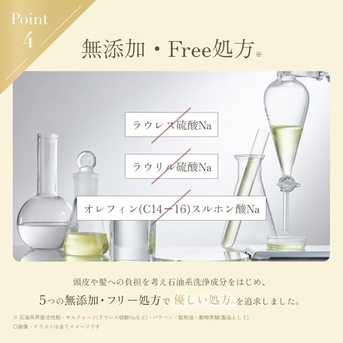 Re:KERATIN(リケラチン) Re:KERATIN(リケラチン) リバーシ リペア シャンプー 400ml 7枚目